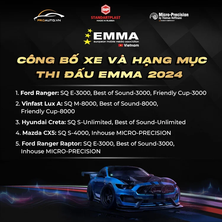 Cuộc thi âm thanh xe hơi EMMA tại Việt Nam 2024 tại trung tâm triển lãm SECC 4 Công bố xe và hạng mục thi đấu EMMA 2024